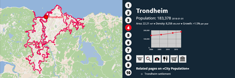 Top 10 Siedlungen in Norwegen